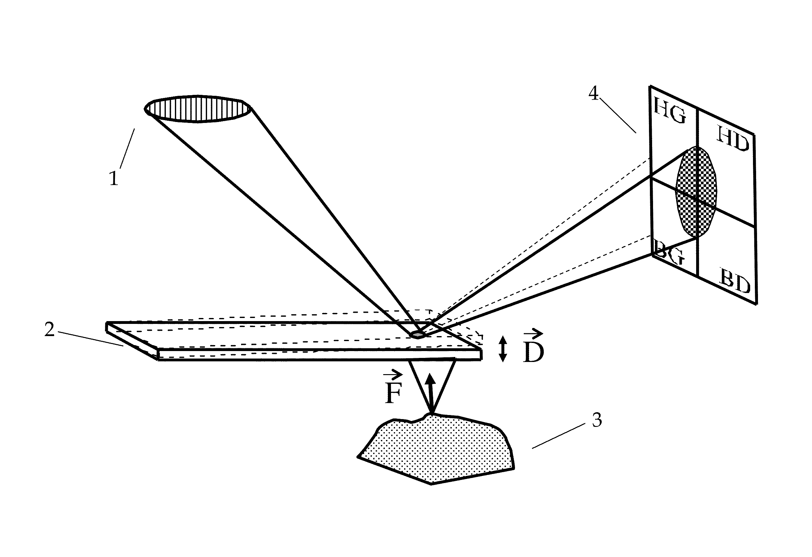 High frequency deflection measurement of IR absorption