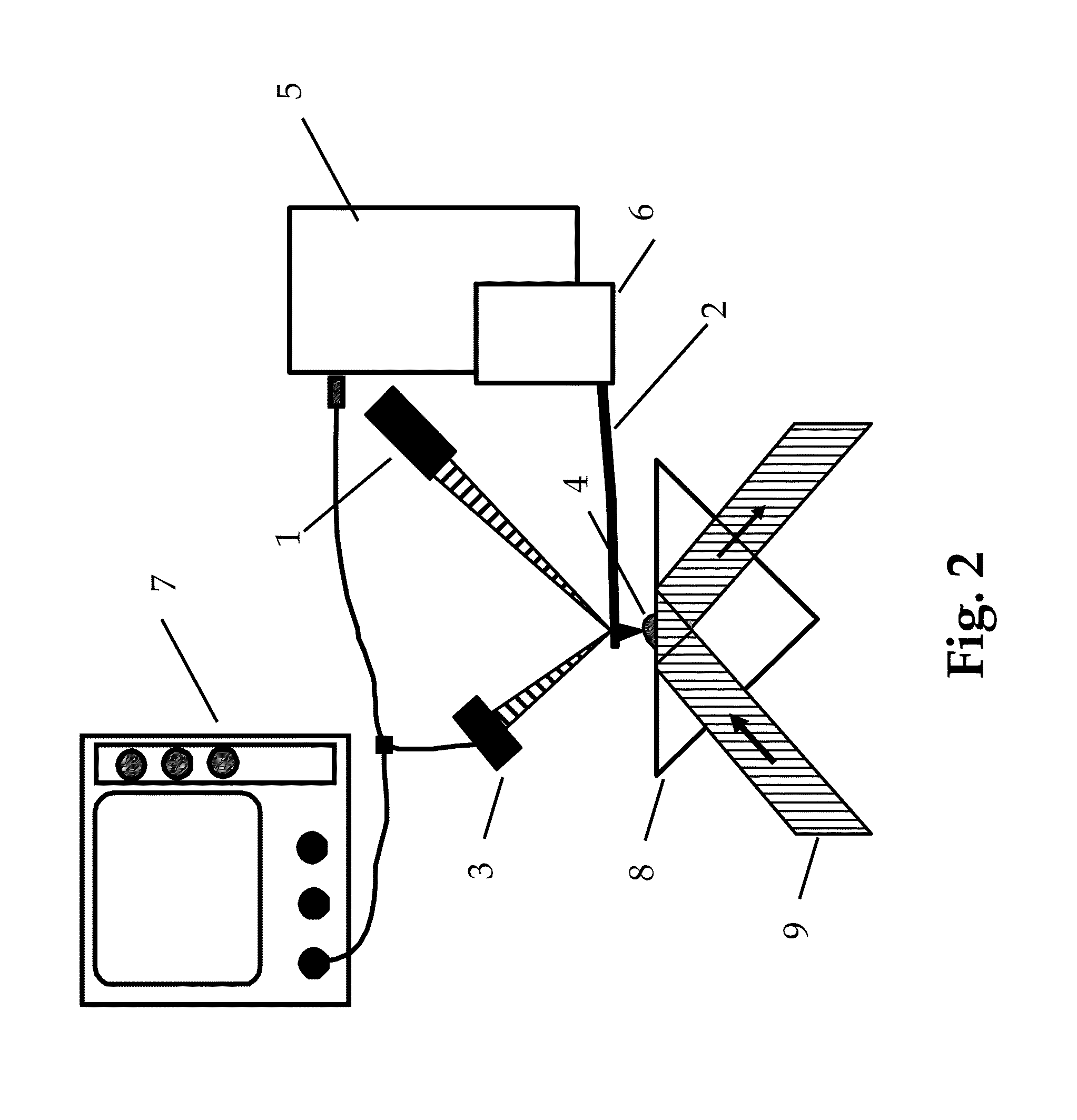 High frequency deflection measurement of IR absorption