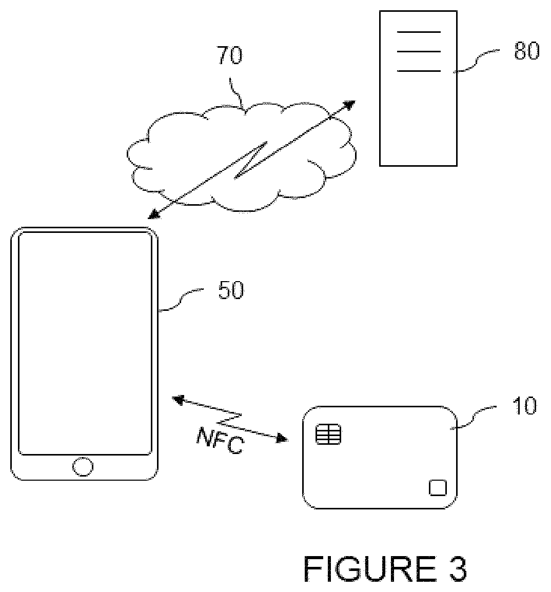 Display on a smartphone screen of a positioning pattern of a contactless card to improve near field communication