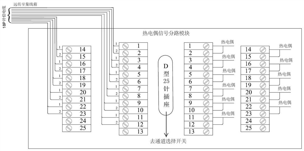 Large building structure deformation monitoring system and method