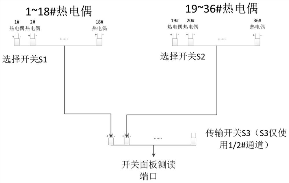 Large building structure deformation monitoring system and method