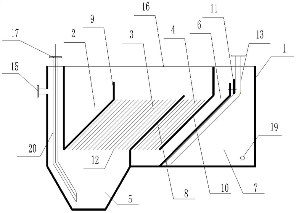 An oil-water separation device and oily sludge drying system