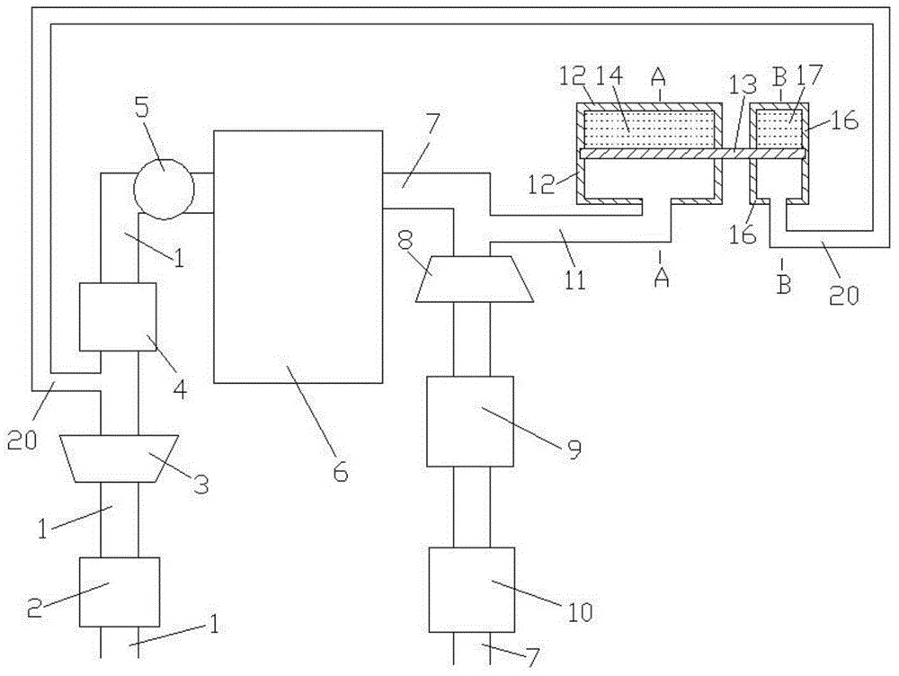 Two-pressurization-system combination device