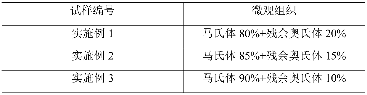 Thick-specification high-wear-resistance steel plate and manufacturing method thereof