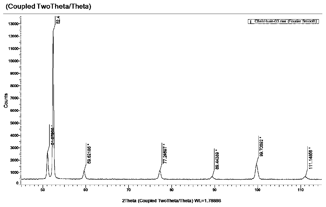 Thick-specification high-wear-resistance steel plate and manufacturing method thereof