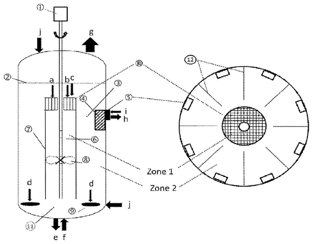 Method for carrying out a heterogeneously catalysed reaction