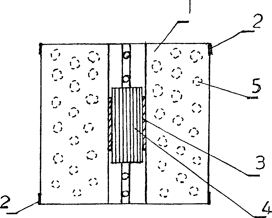 Novel functional suspension filler