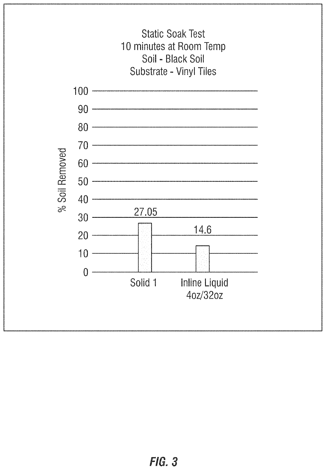 Concentrated solid hard surface cleaner