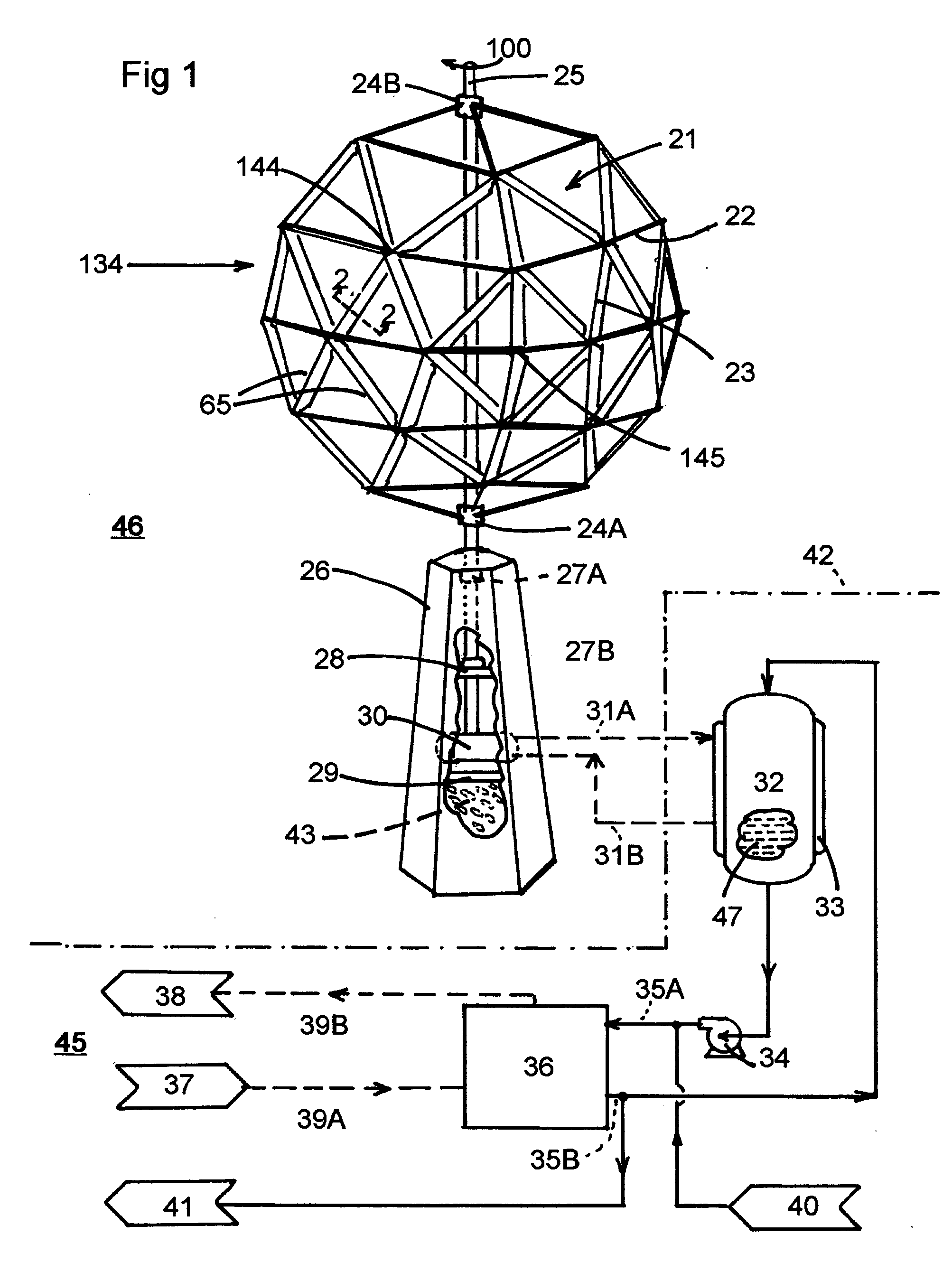 Wind turbine and energy distribution system