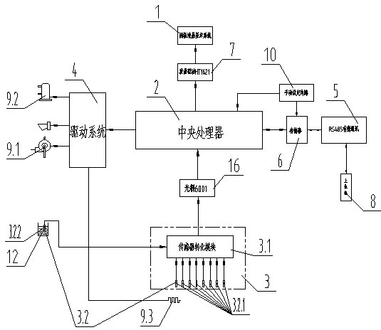 Rice seed soaking and germination accelerating intelligent controller