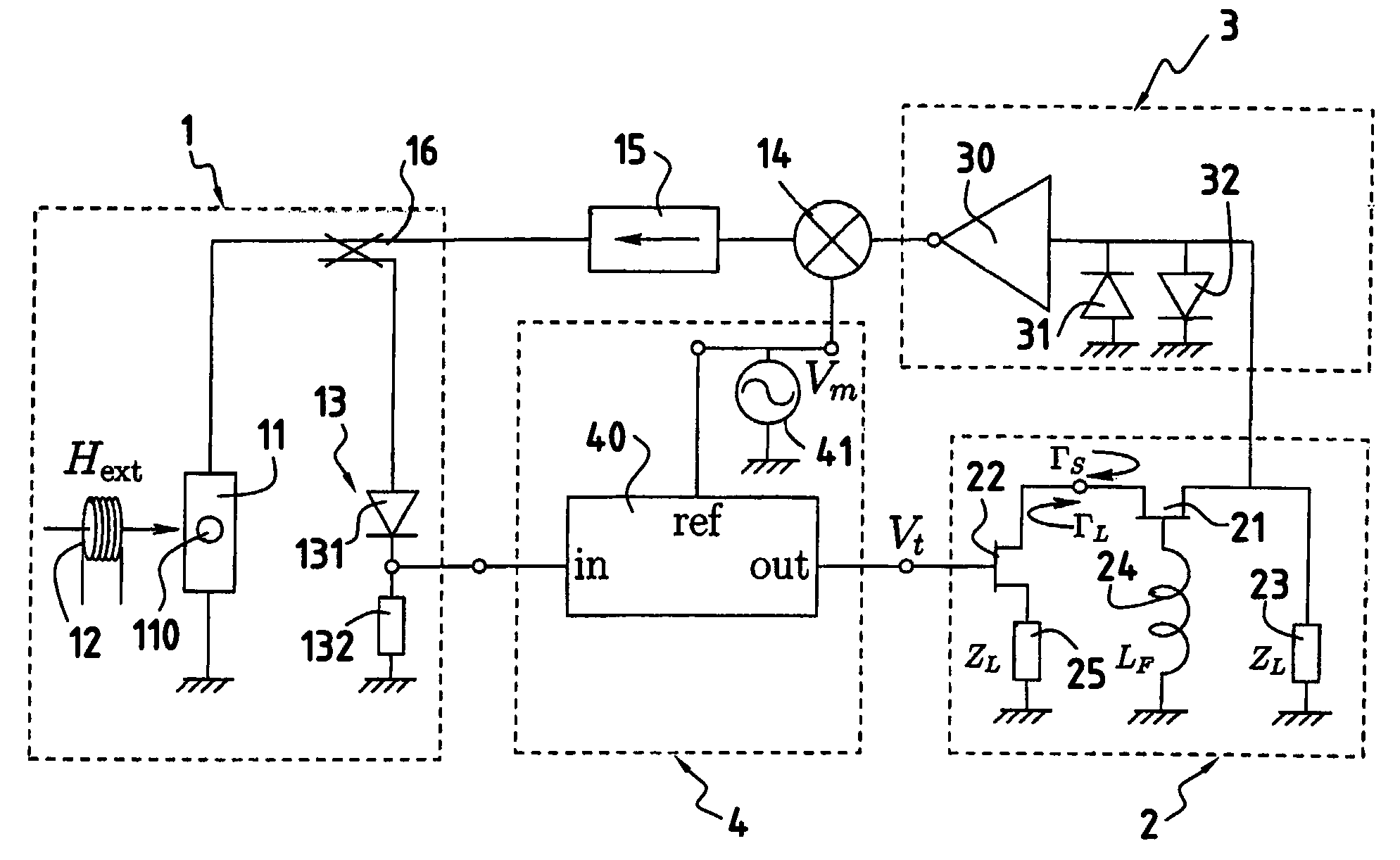 Microwave oscillator tuned with a ferromagnetic thin film