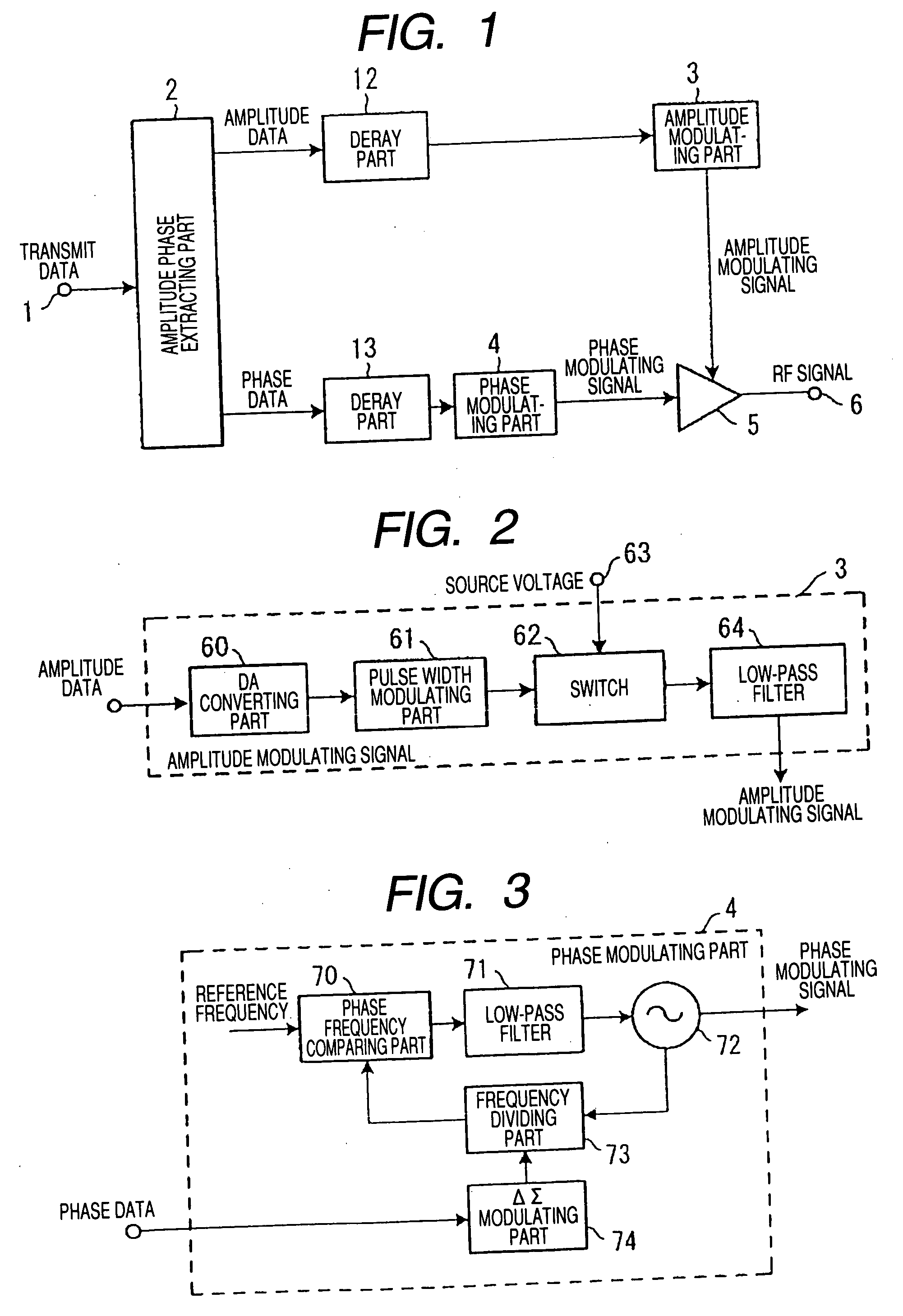 Trasmission device and adjustment method thereof