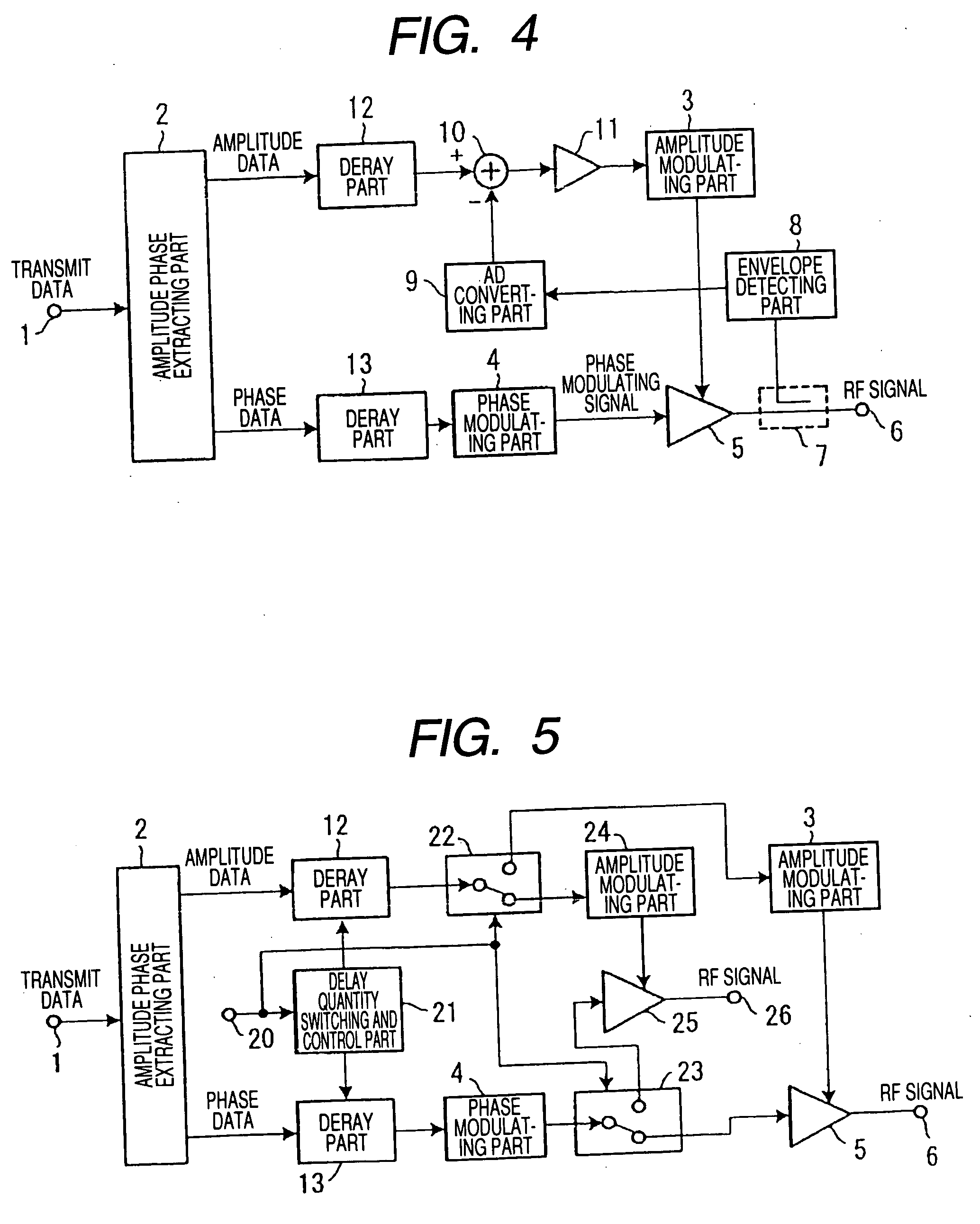 Trasmission device and adjustment method thereof