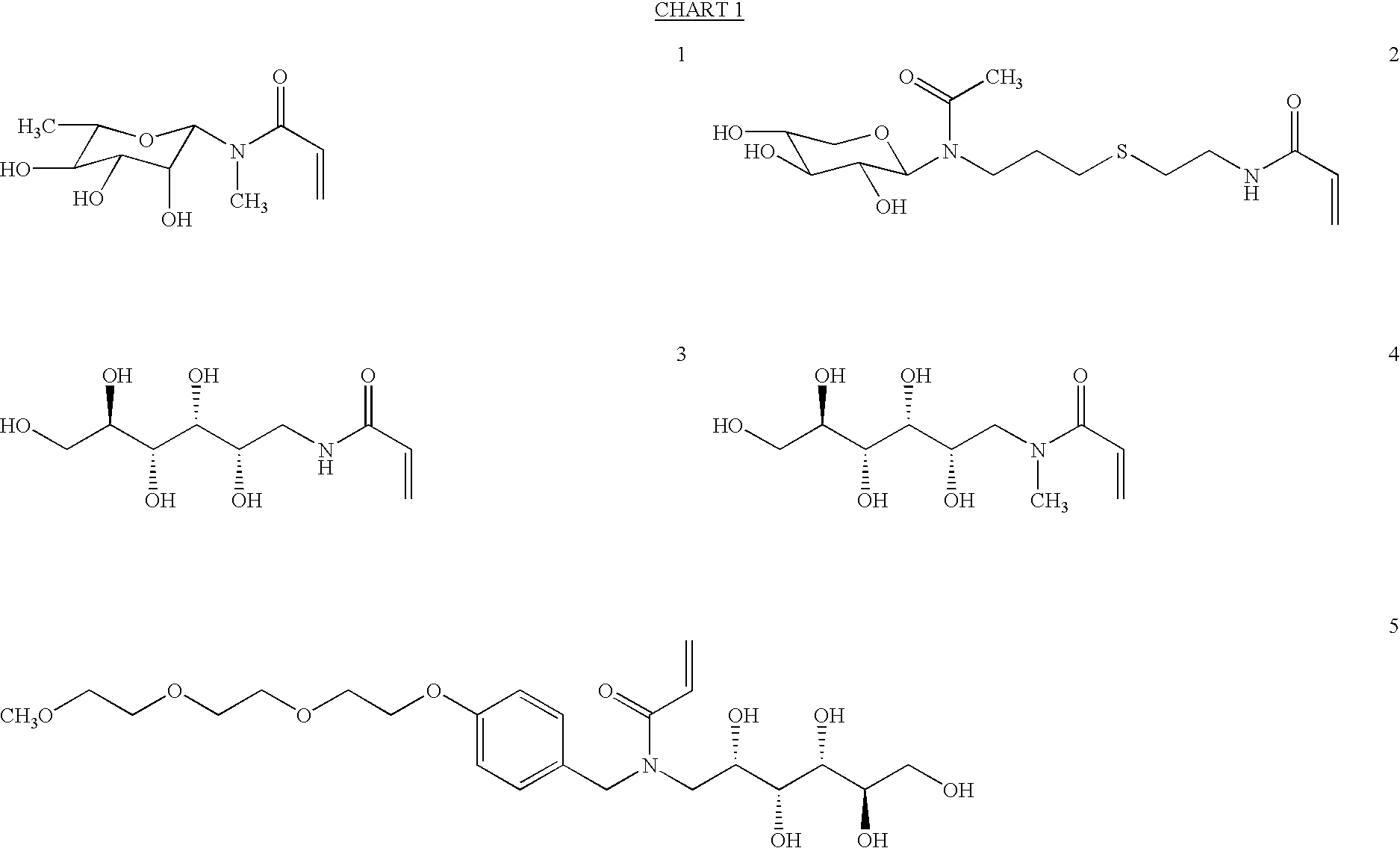 Biomimetic hydrogel materials