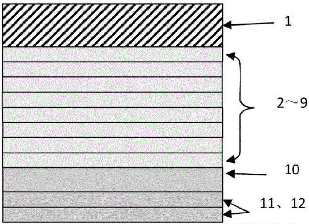 Method for testing crystal by X-ray diffraction