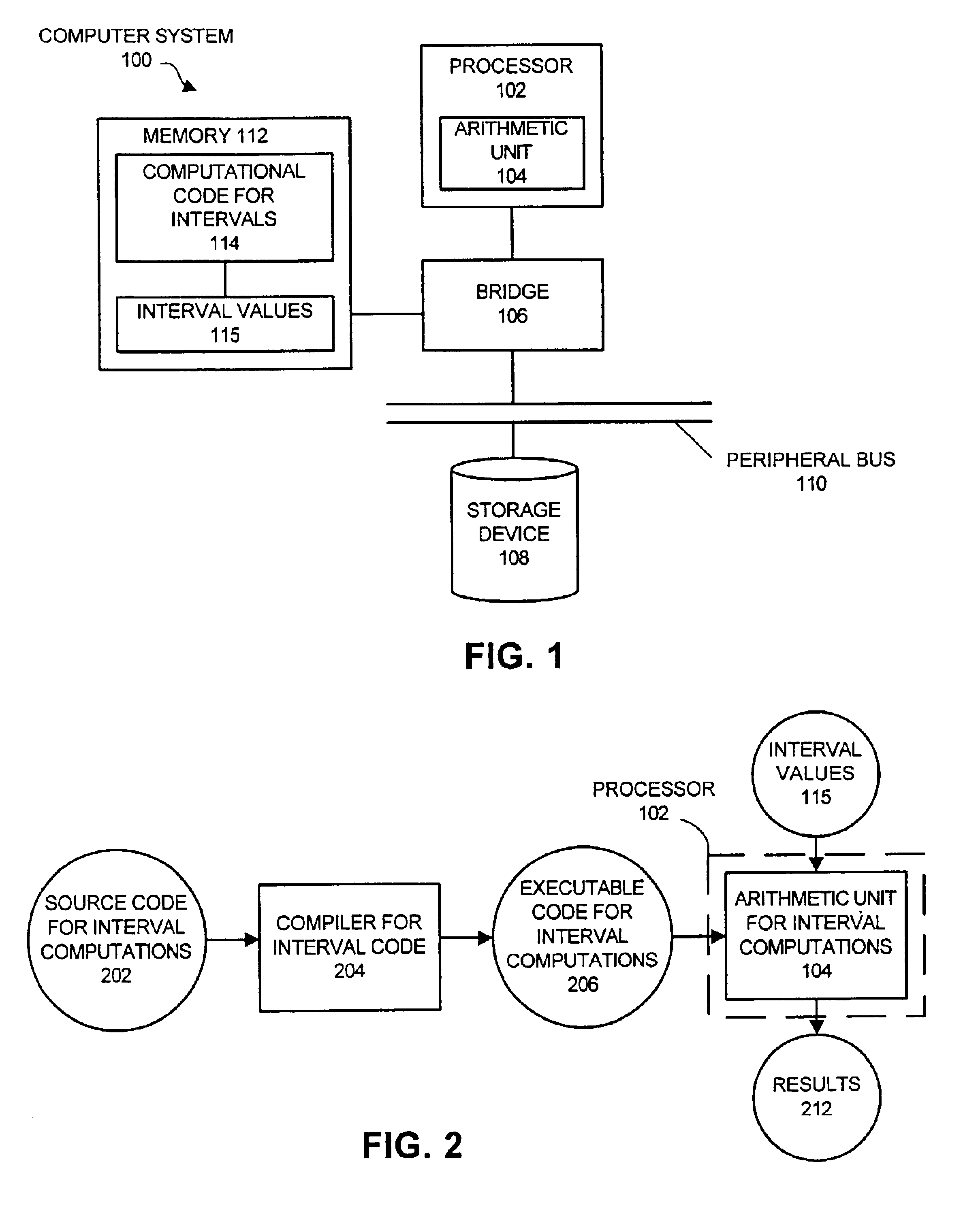 Method and apparatus for computing roots of a polynomial equation with interval coefficients