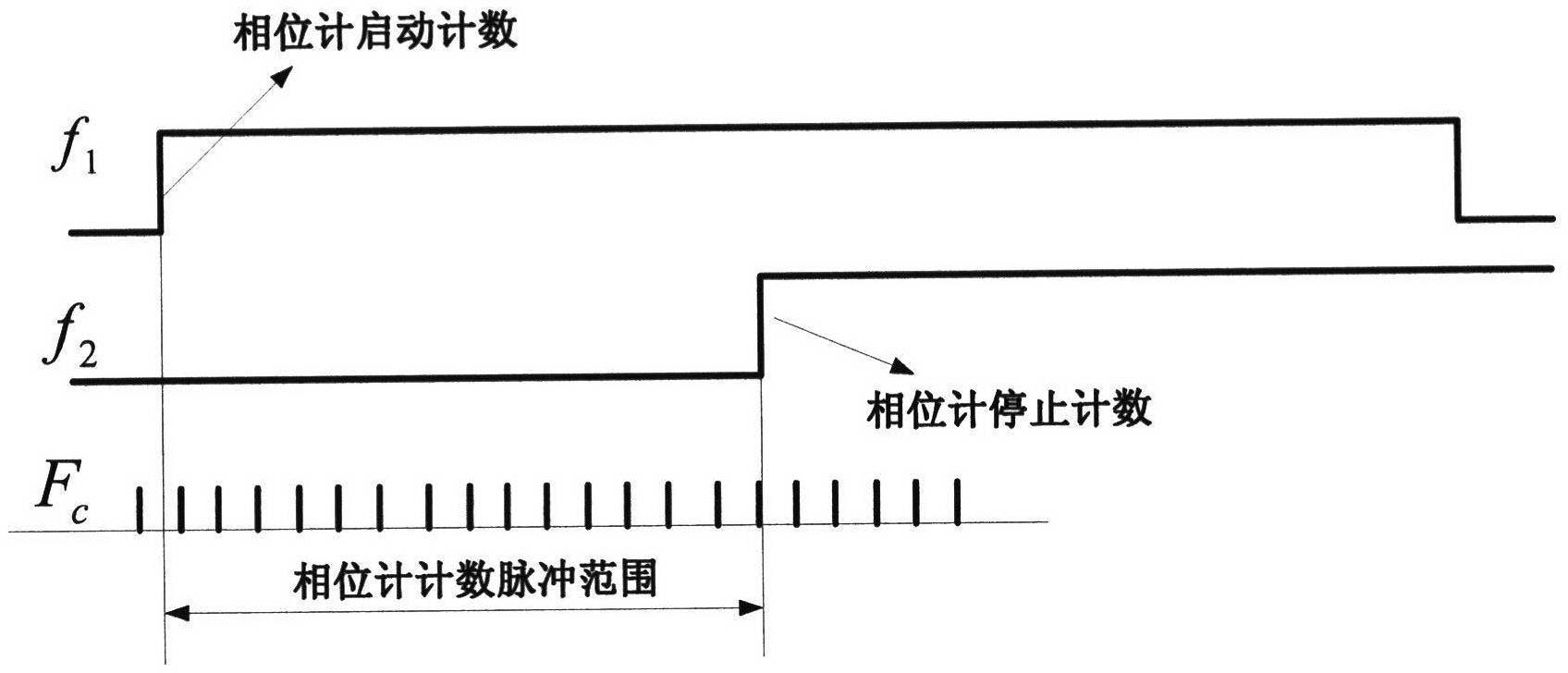 Seamless switching method for master and slave satellite clocks of navigation satellite