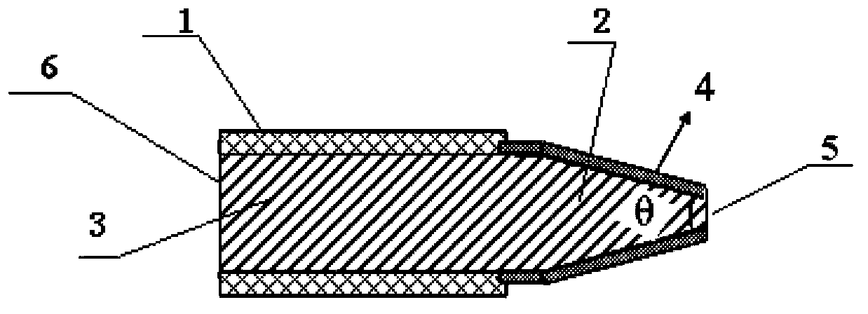 Optical fiber for increasing spatial divergence angle of outputted light beam and homogenizing light spot and application thereof