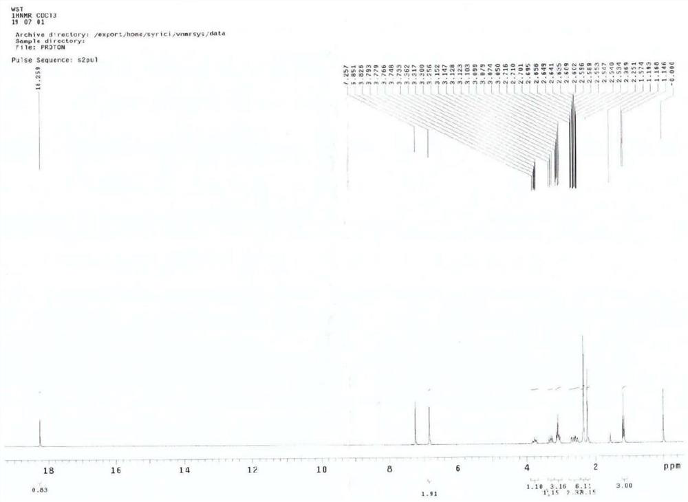 Preparation method of tralkoxydim