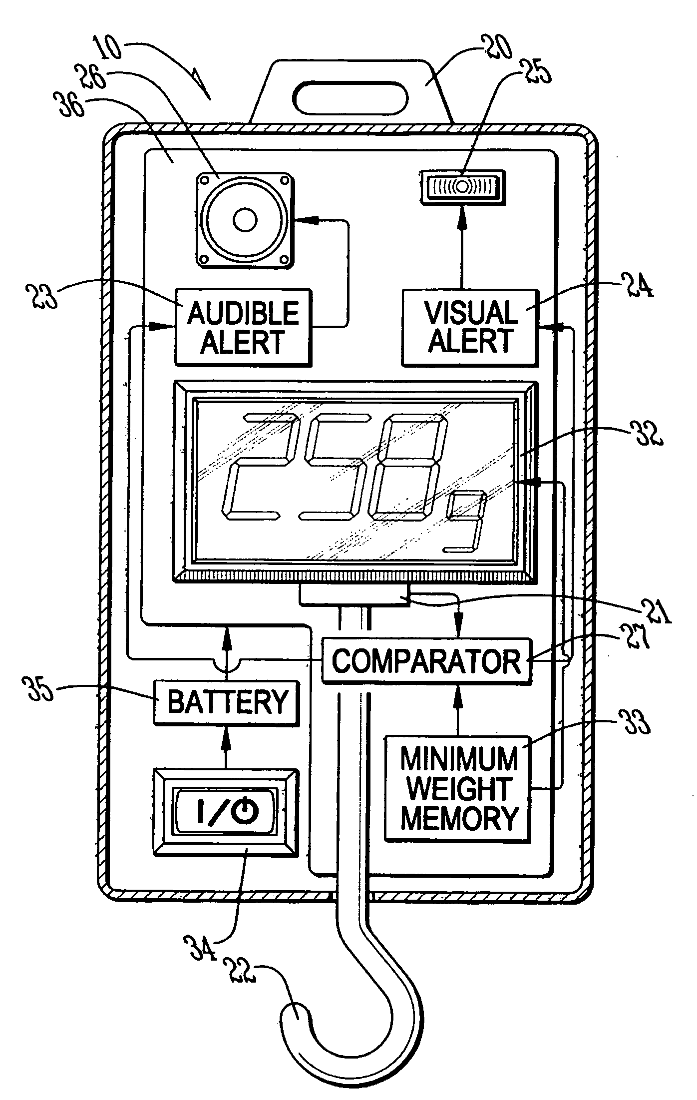 Balanced salt solution alarm