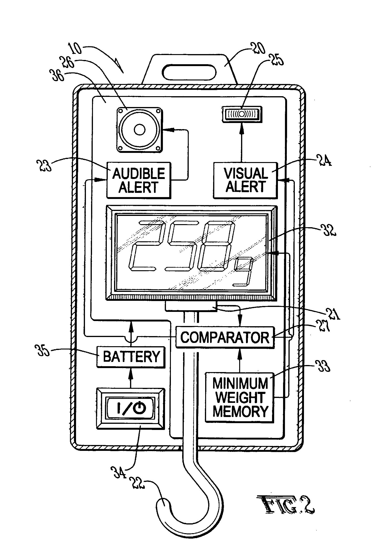 Balanced salt solution alarm