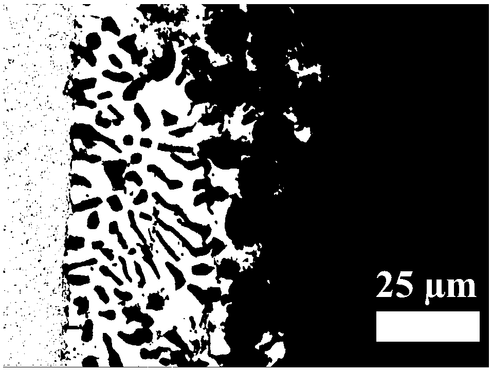 A method for surface activation assisted brazing of SiO2 ceramic matrix composites