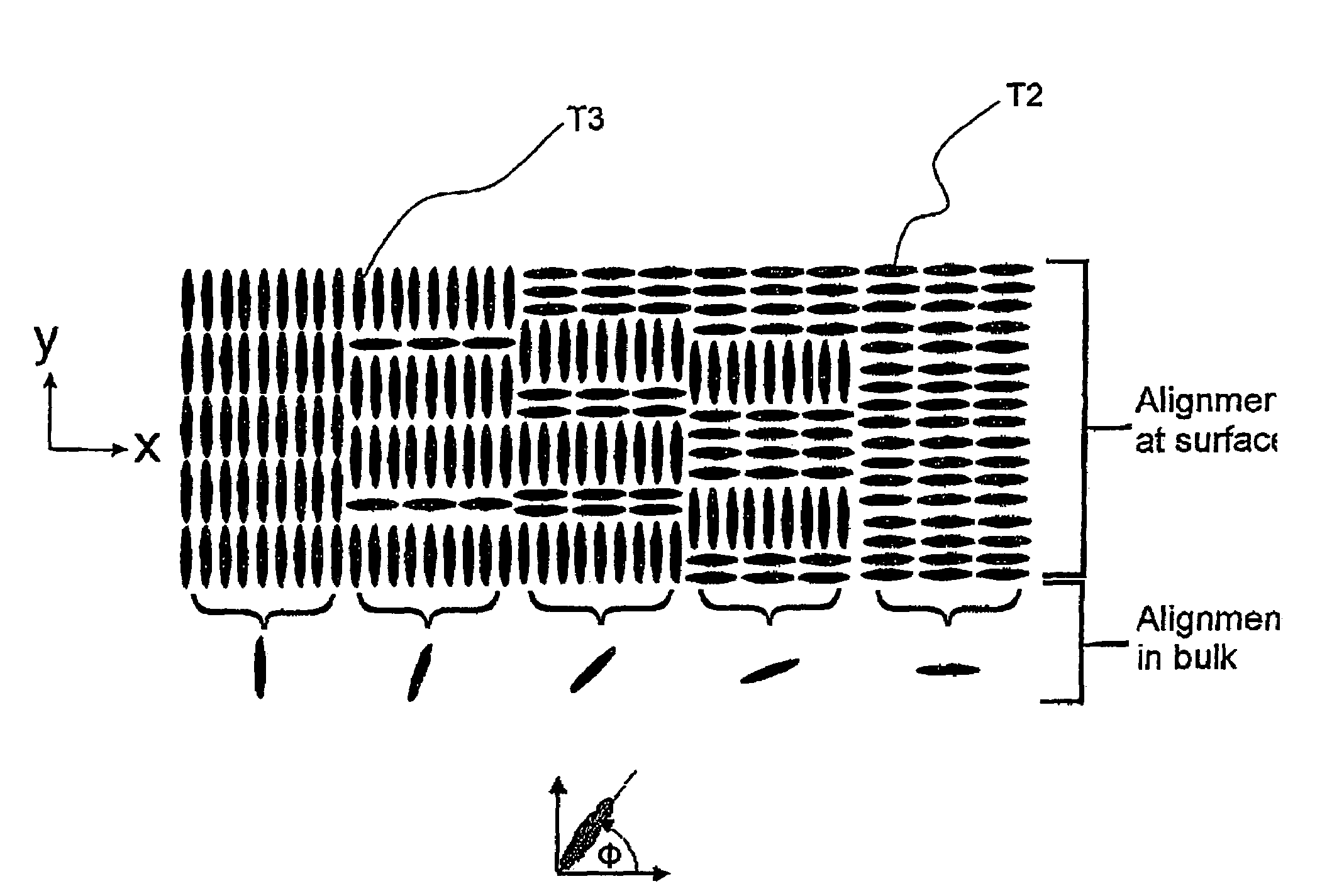Control of liquid crystal alignment in an optical device