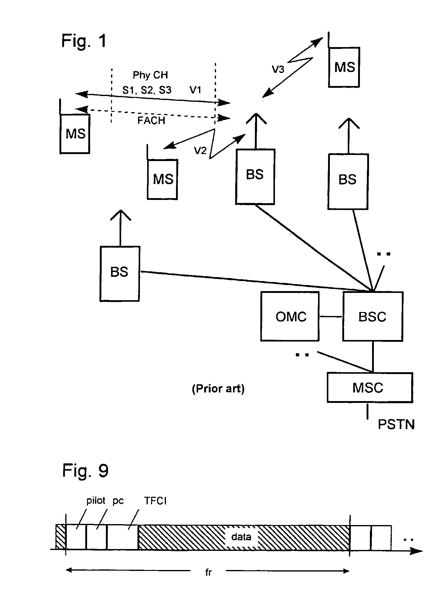 Methods and apparatus for transmitting data in a radio communication system including signaling allocation of a common channel