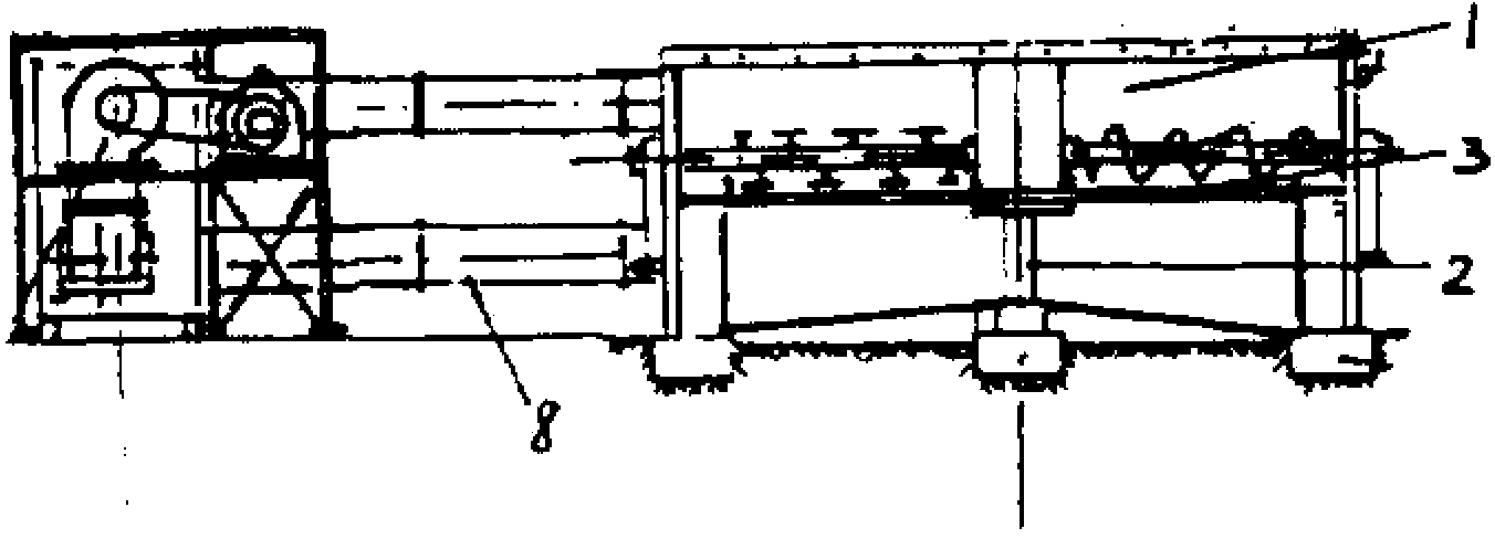 Disc type starter propagation equipment