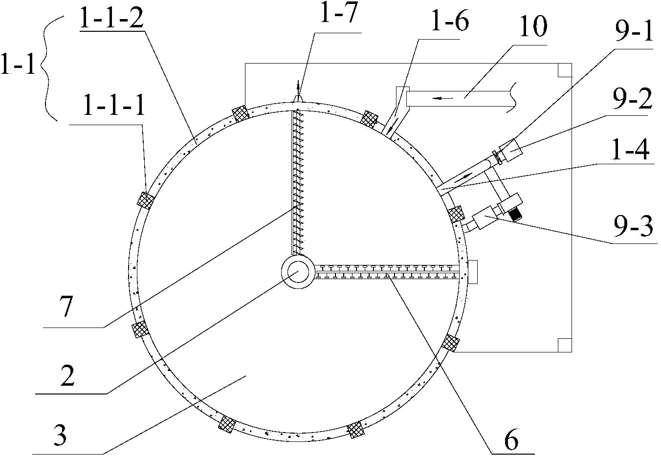 Disc type starter propagation equipment