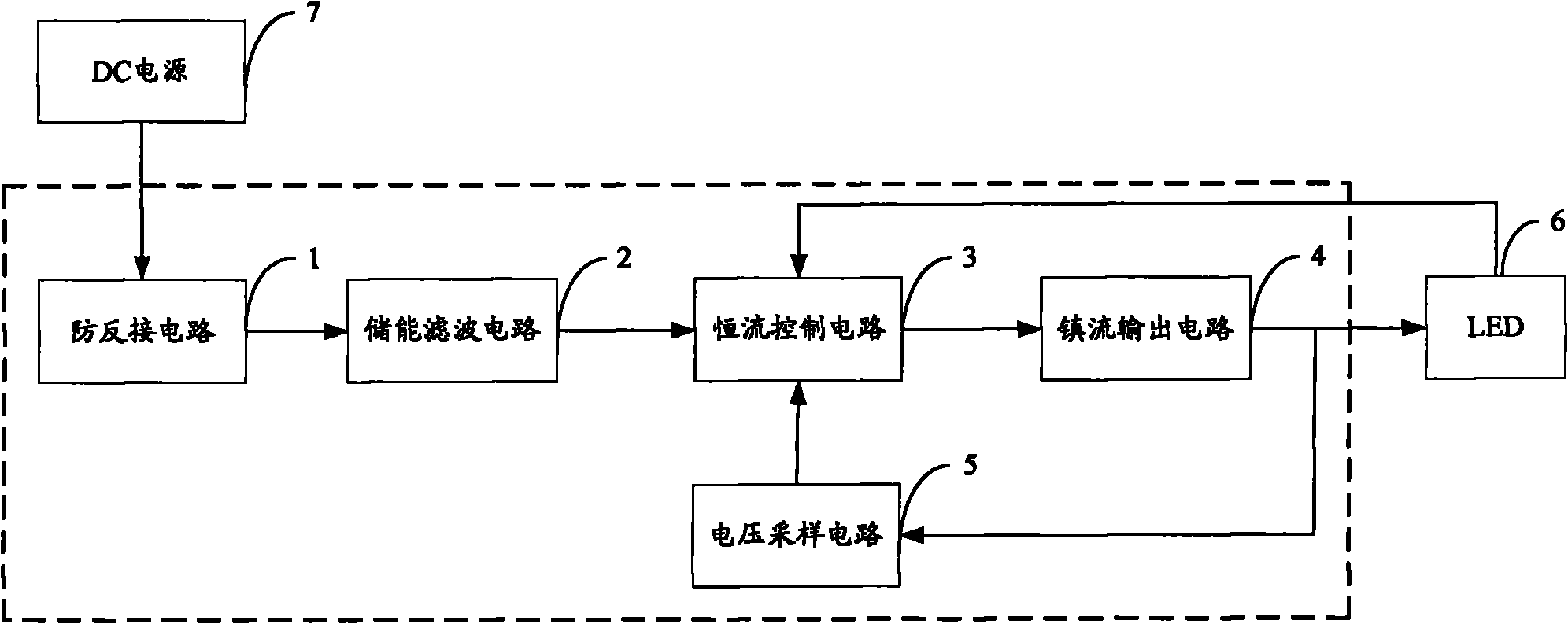 LED drive circuit and portable lamp