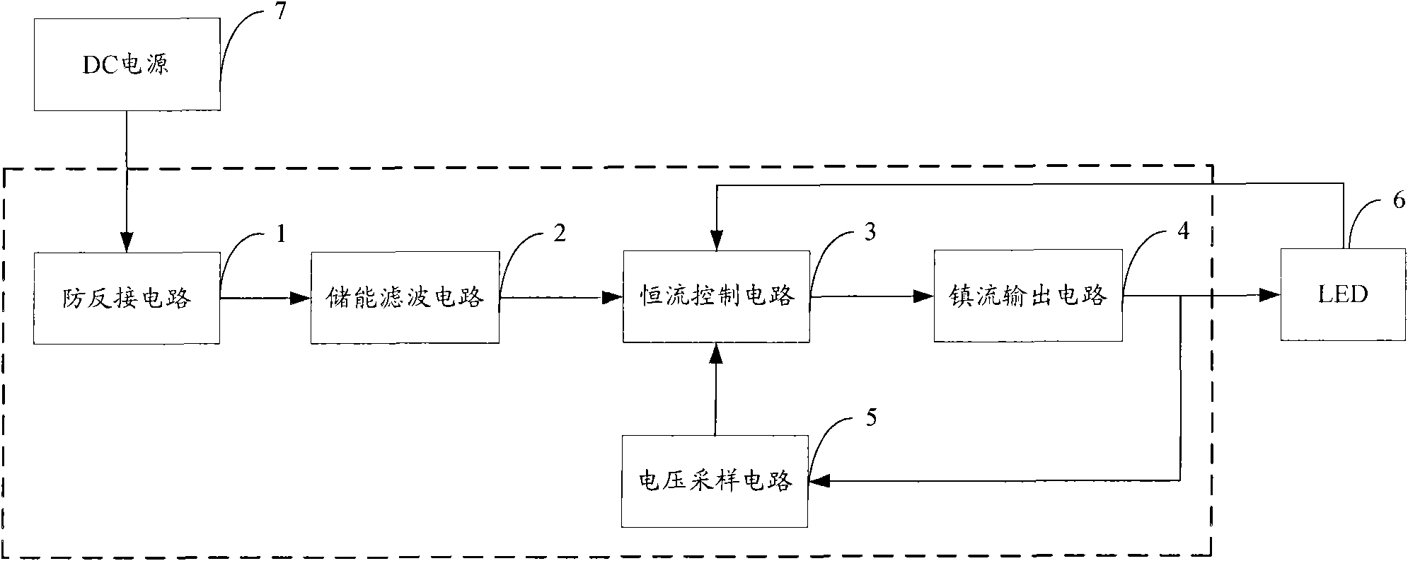 LED drive circuit and portable lamp