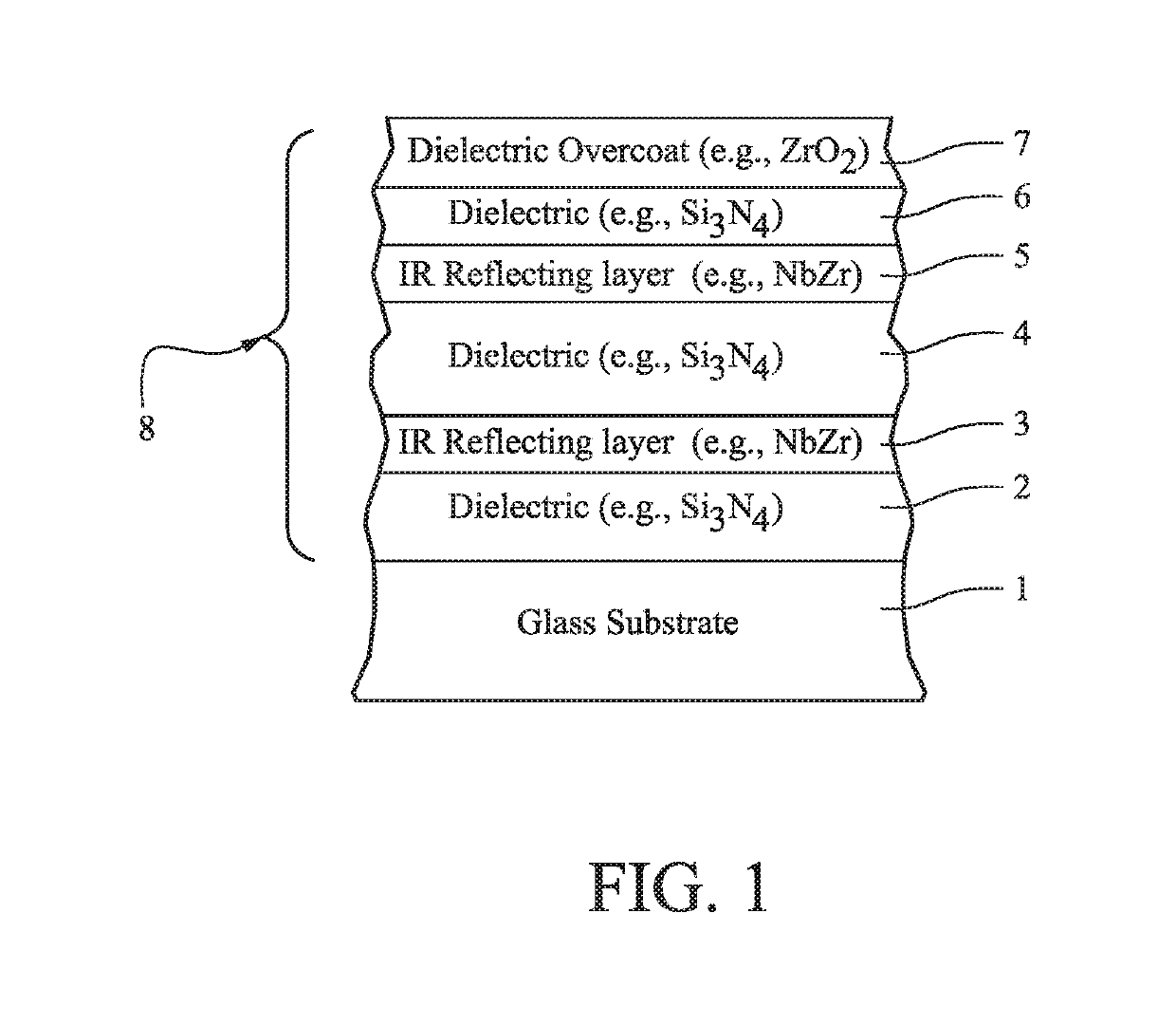 Bronze colored heat treatable coated article having low solar factor value