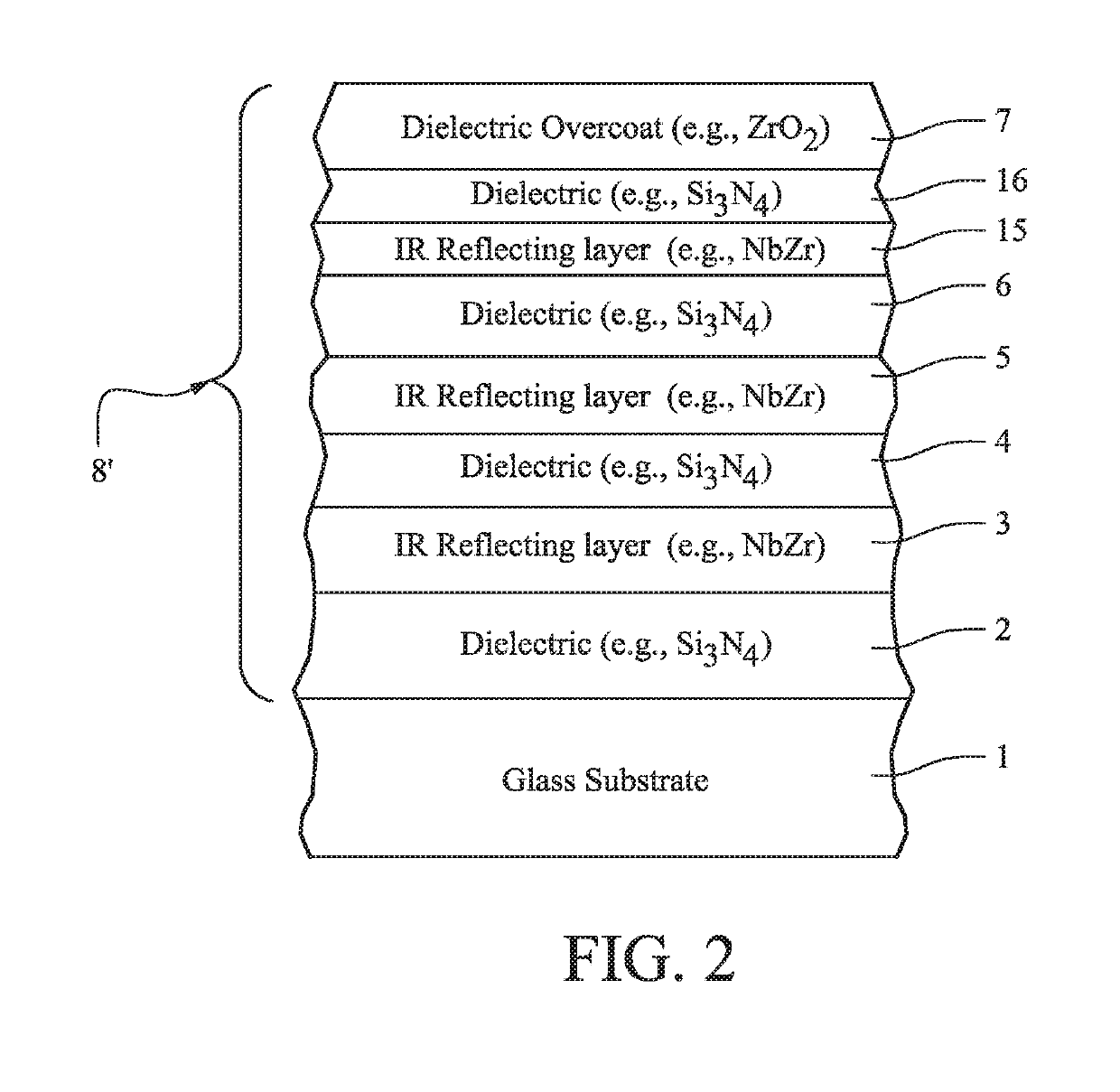 Bronze colored heat treatable coated article having low solar factor value