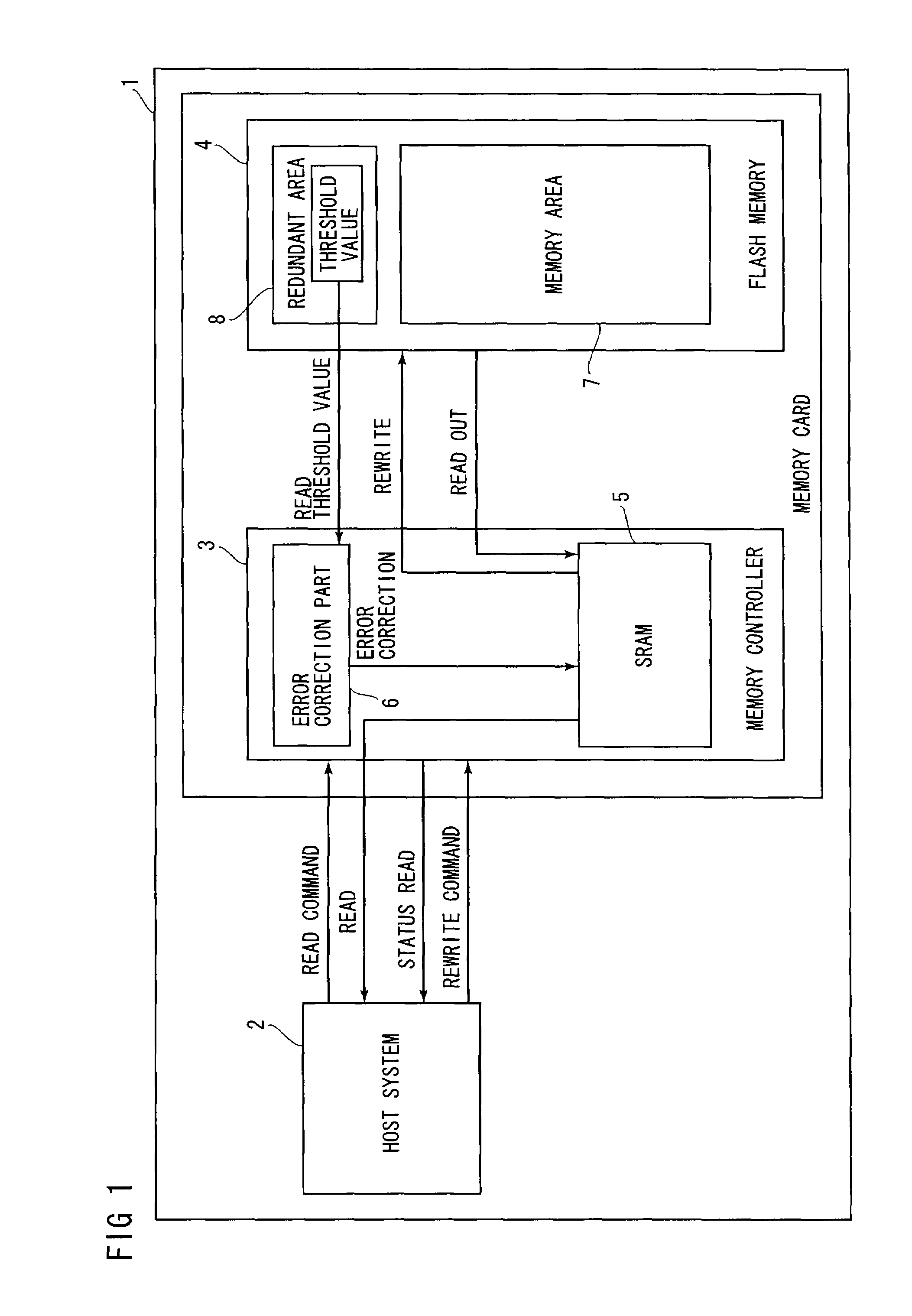 Bit error prevention method and information processing apparatus