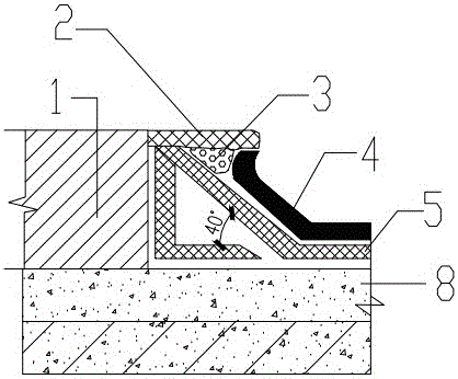 An inner buckle type low-friction movable shock-isolation ditch device