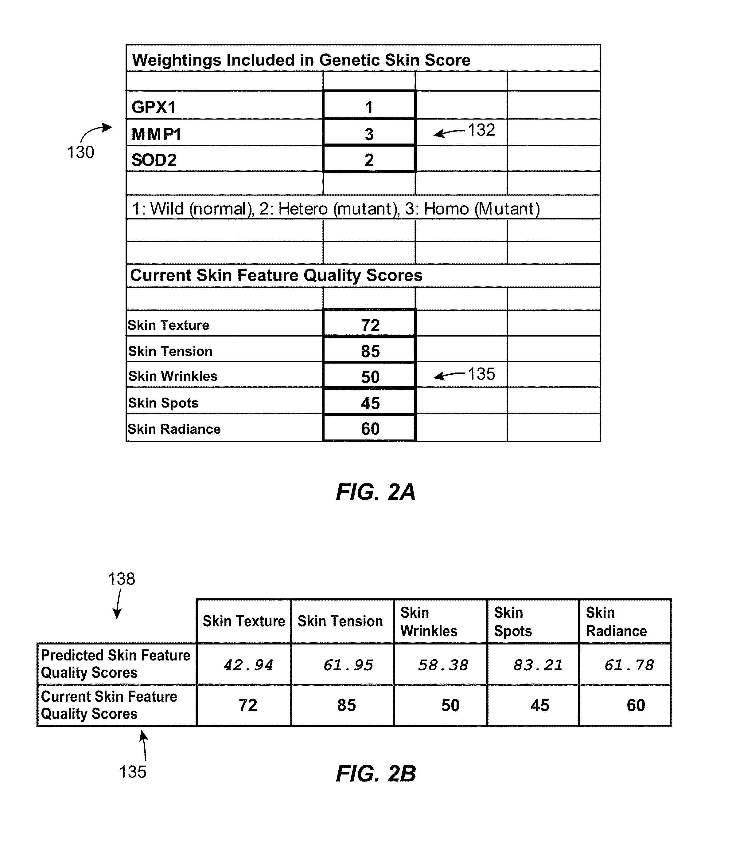 Method and system for skin care consultation