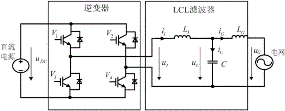 Capacitor voltage single sensor-based LCL-type gird-connected inverter control method