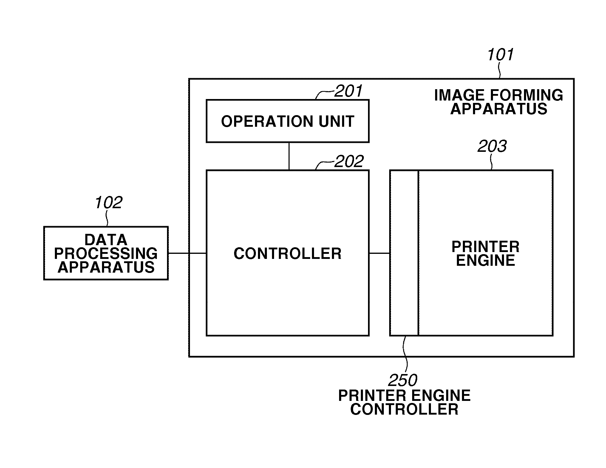 Printing apparatus, control method of the printing apparatus, and storage medium