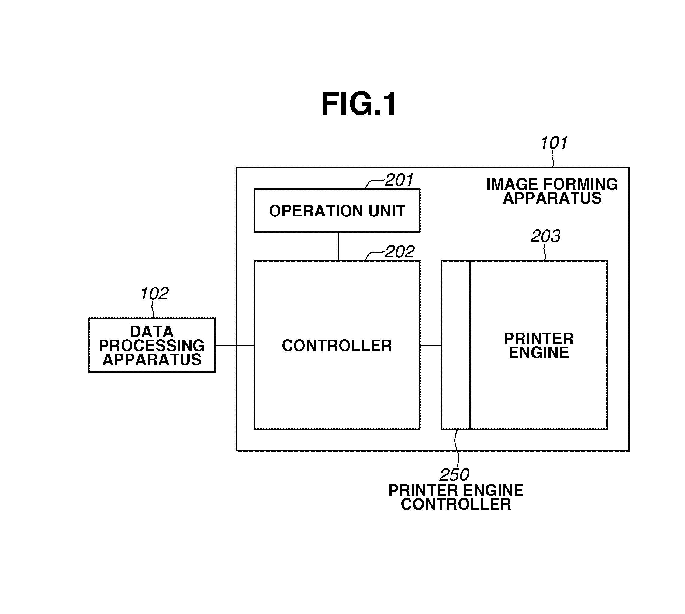 Printing apparatus, control method of the printing apparatus, and storage medium