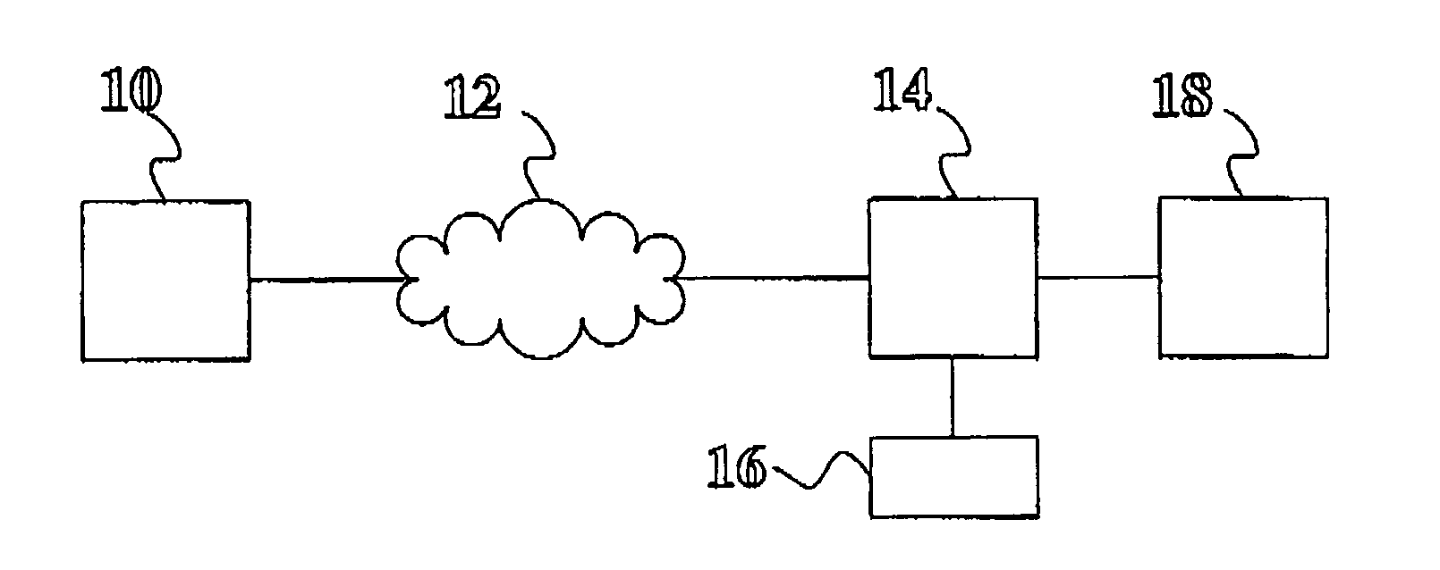 Printing of electronic documents