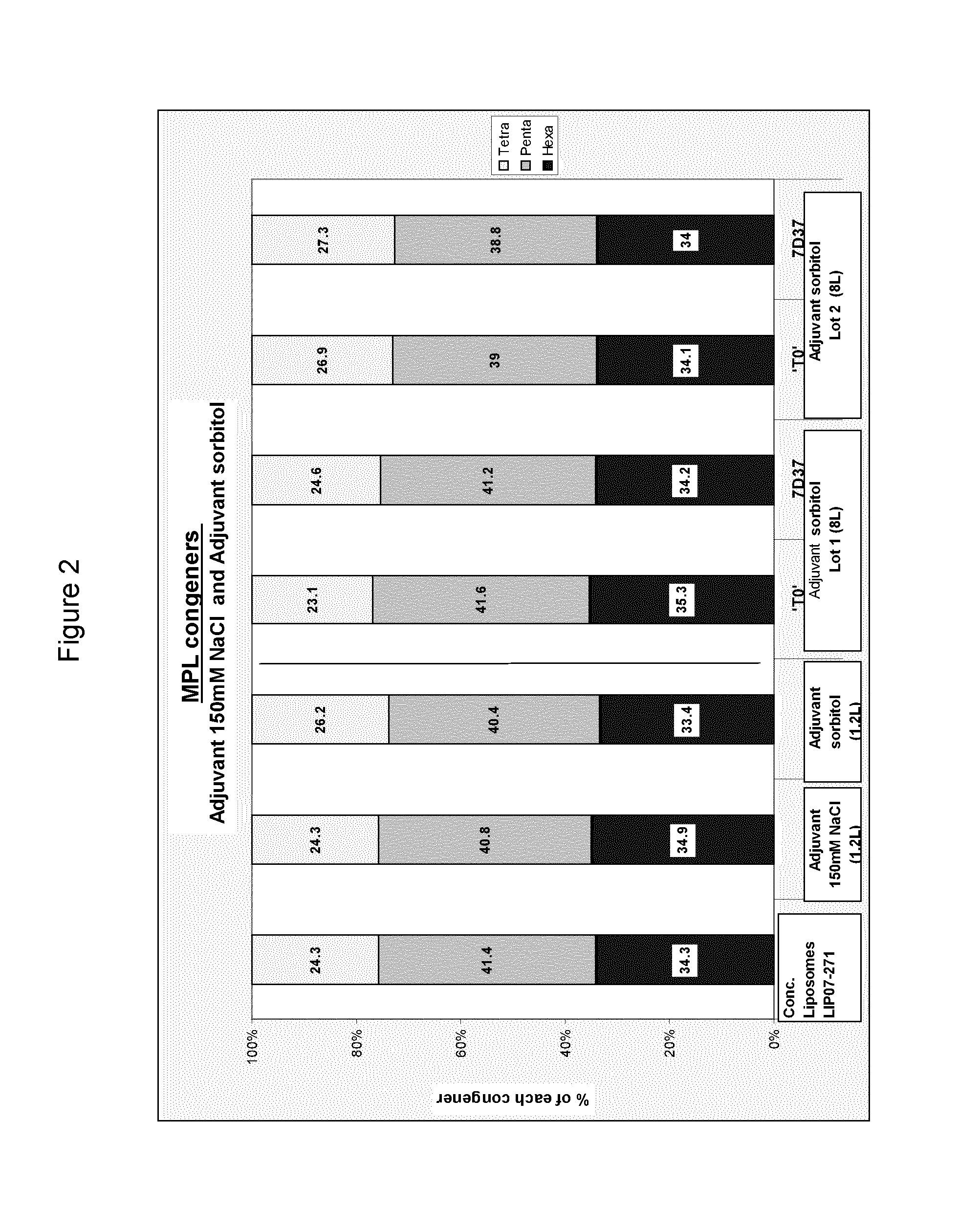 Mycobacterium antigenic composition