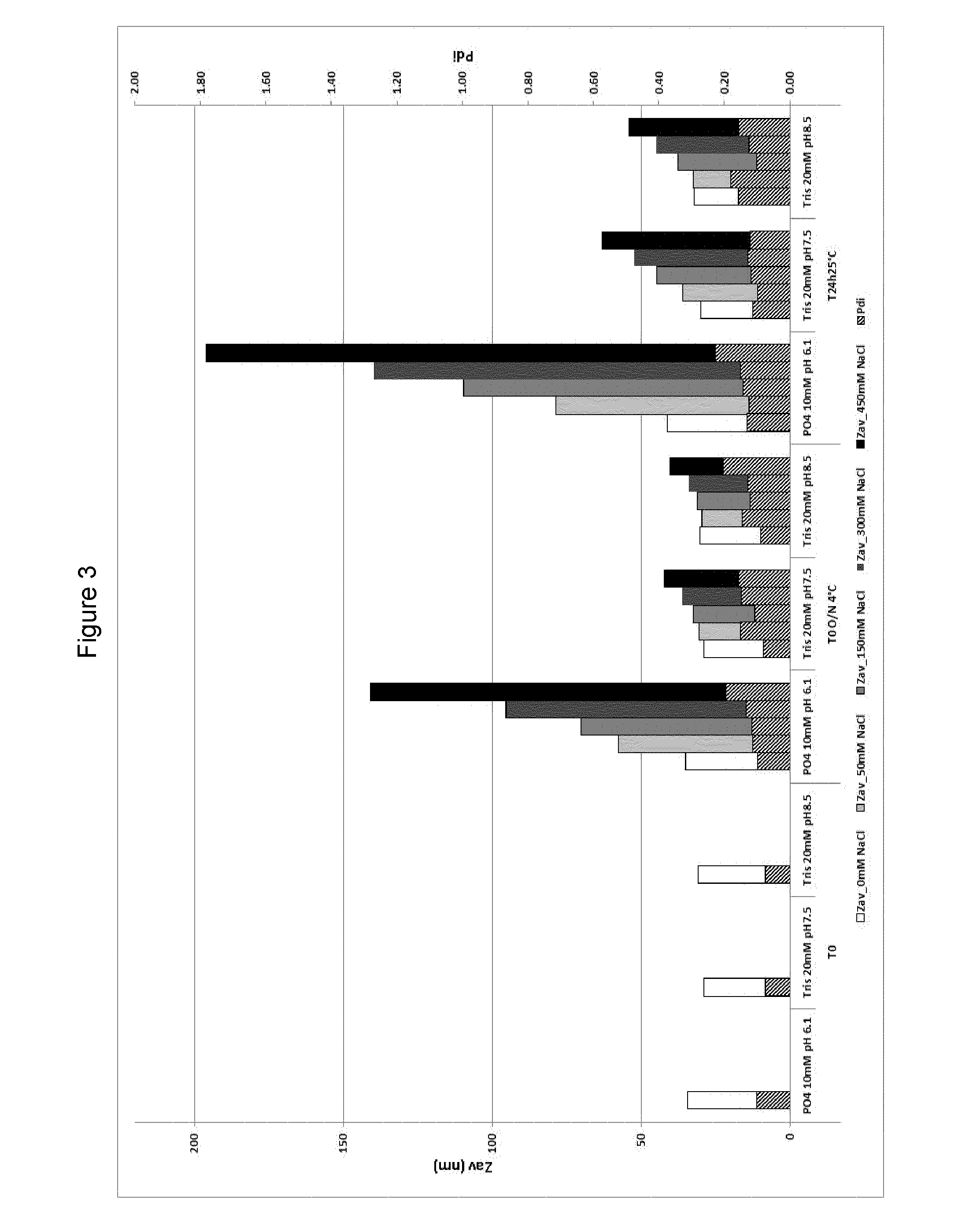 Mycobacterium antigenic composition