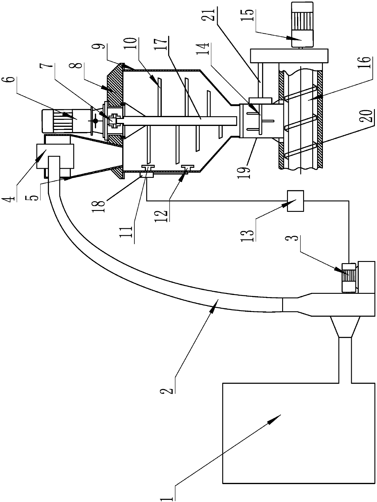 A feeding device for an extrusion extruder