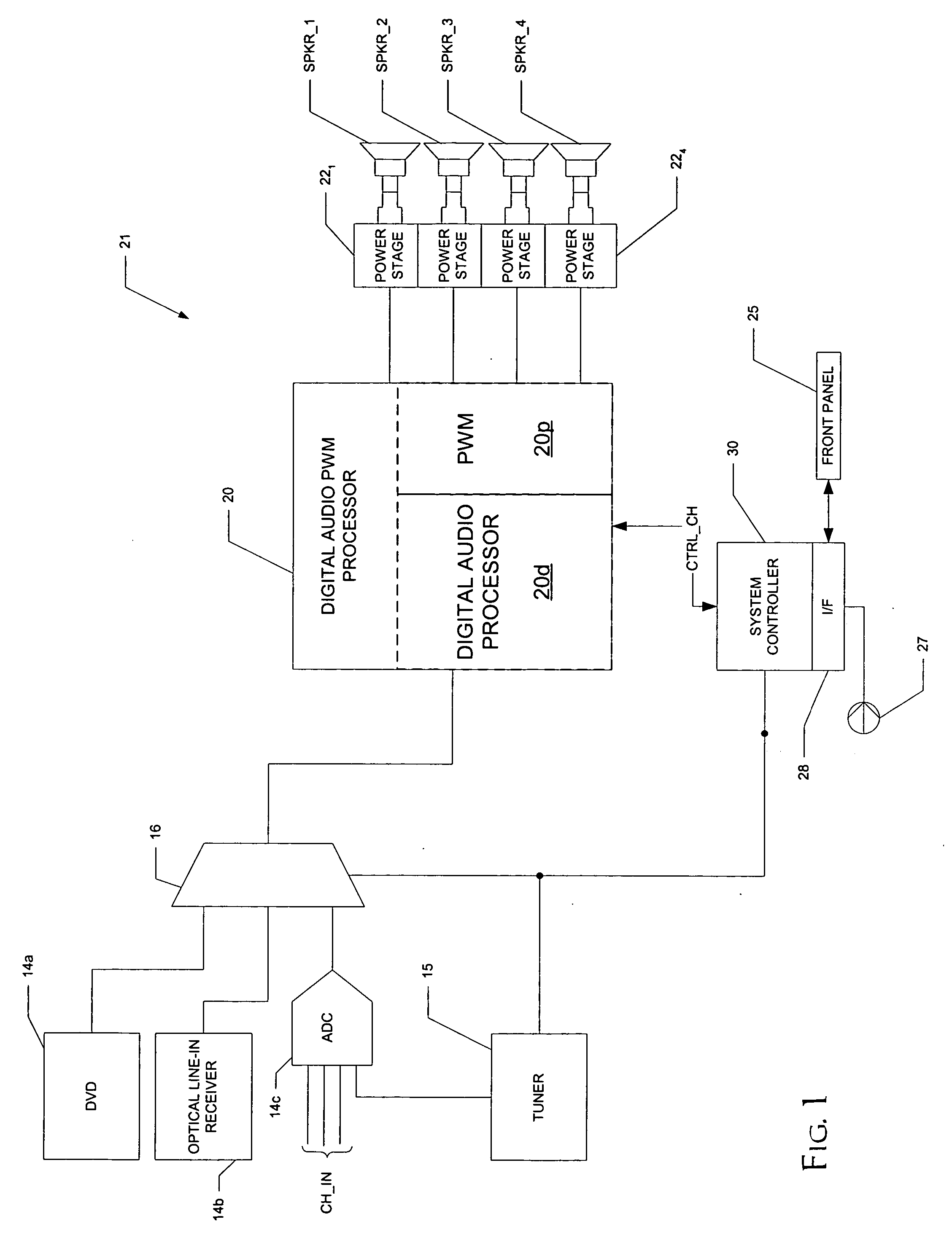 Automute detection in digital audio amplifiers