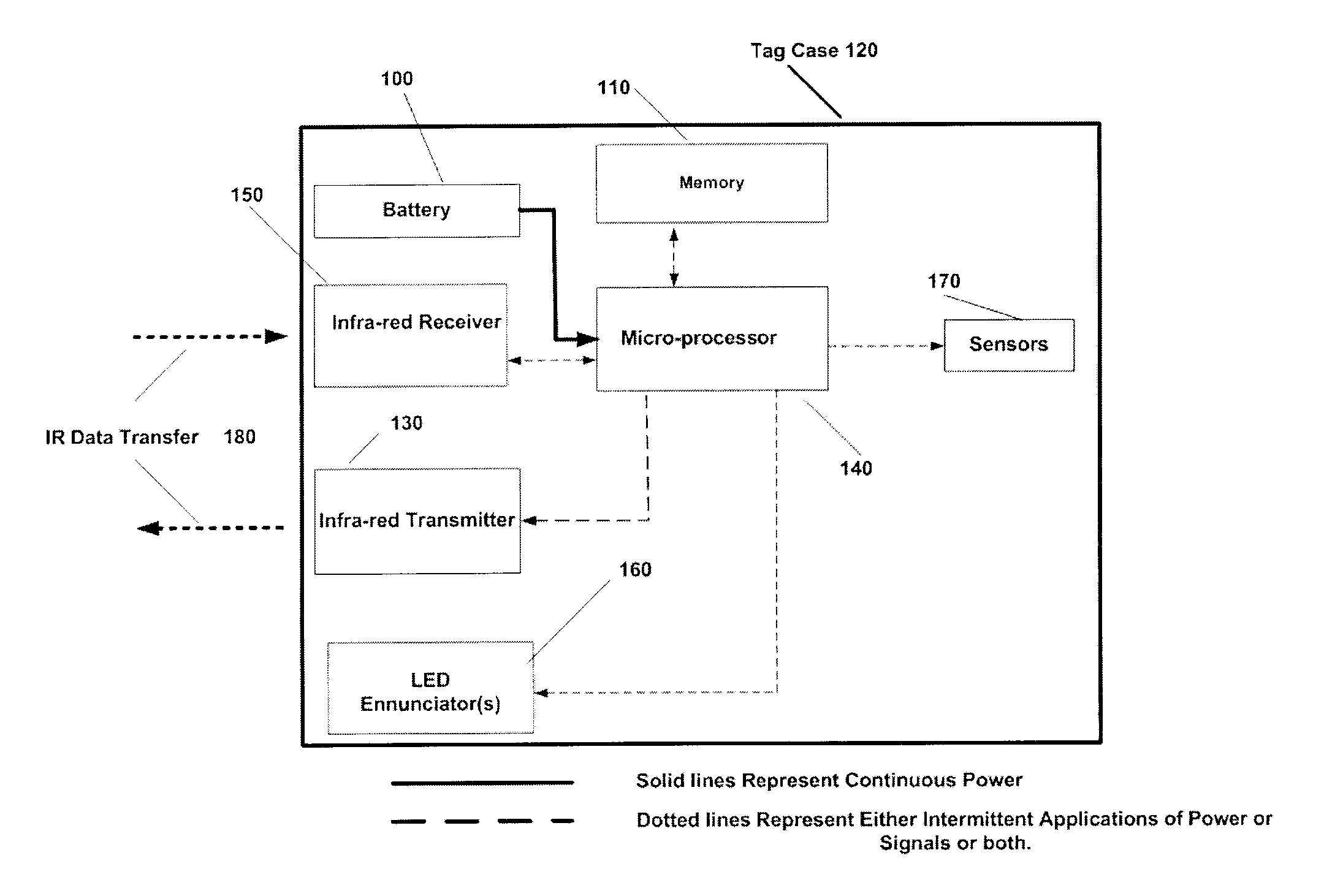 RFID tag power conservation system and method