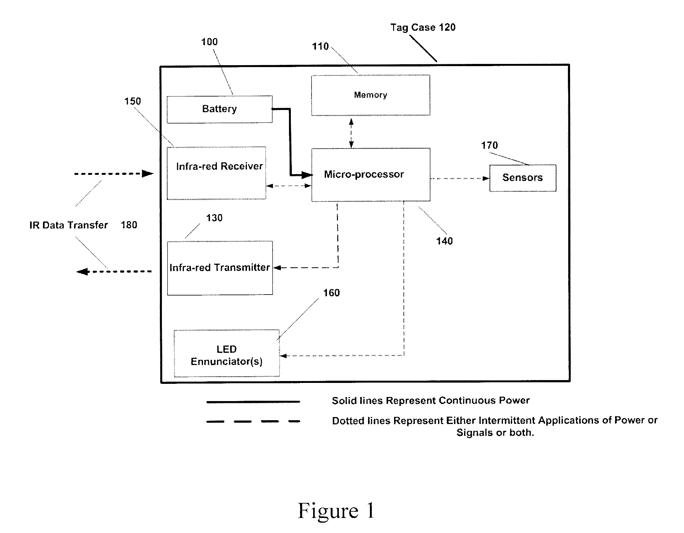 RFID tag power conservation system and method