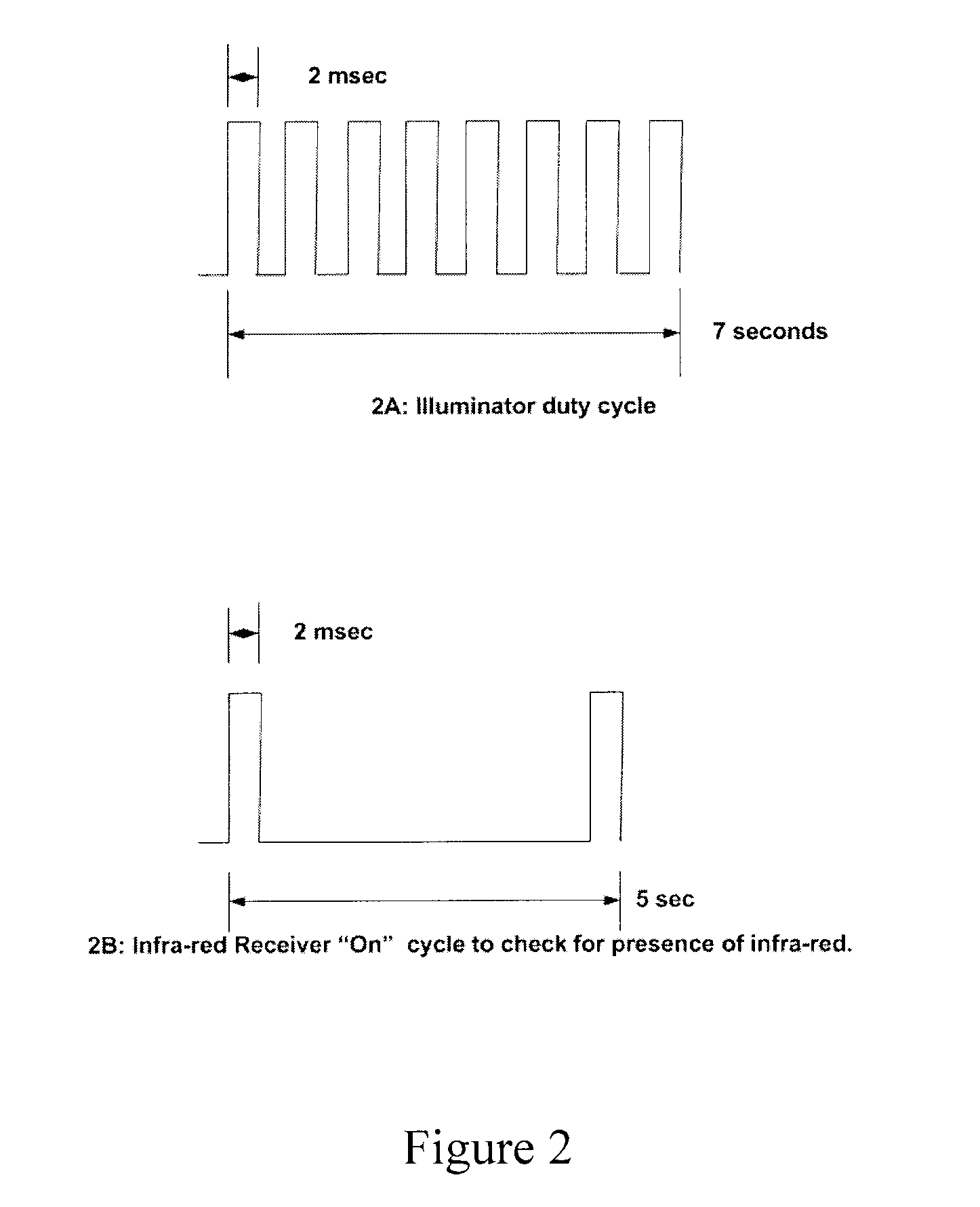 RFID tag power conservation system and method