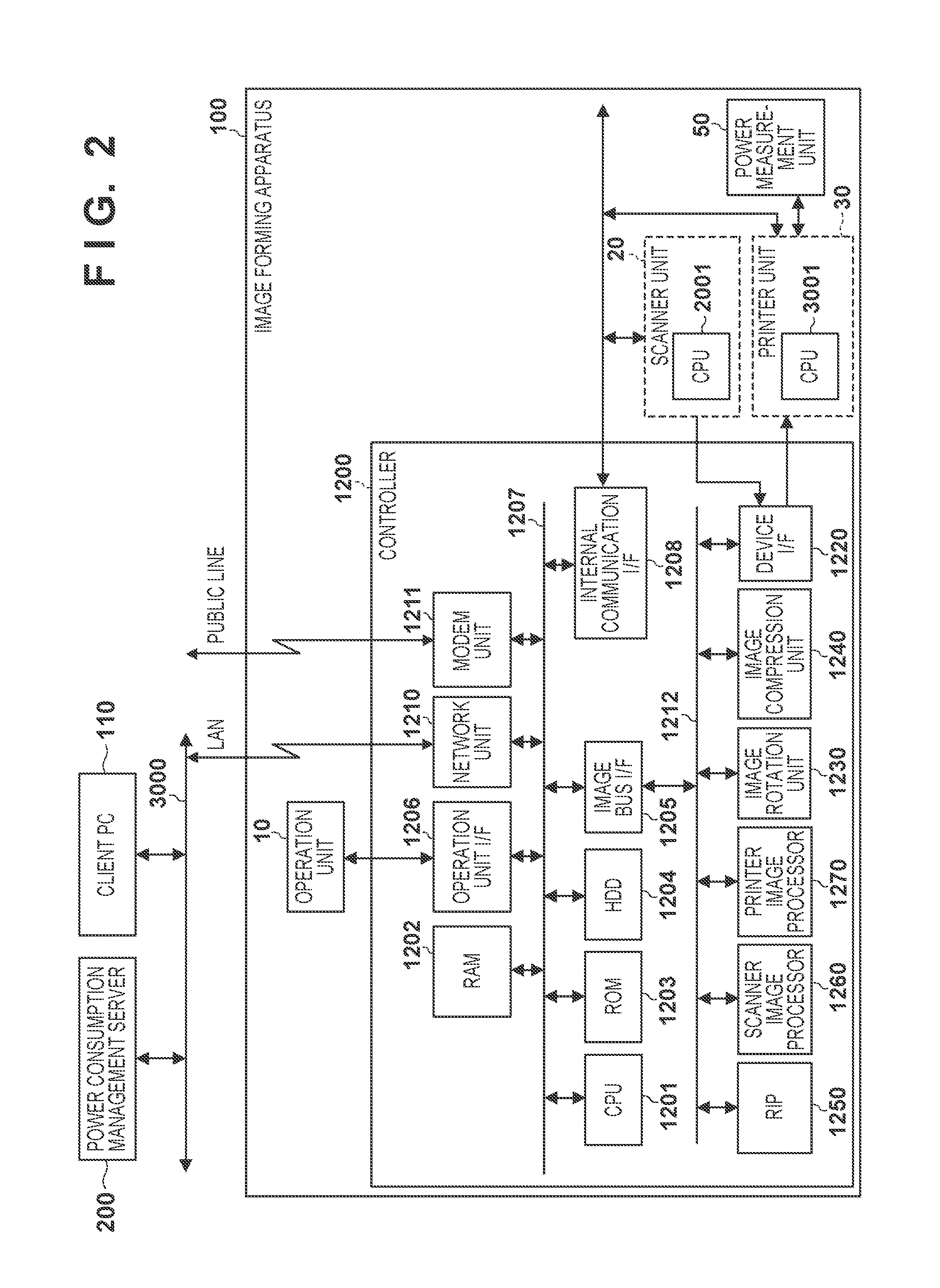 Device management system