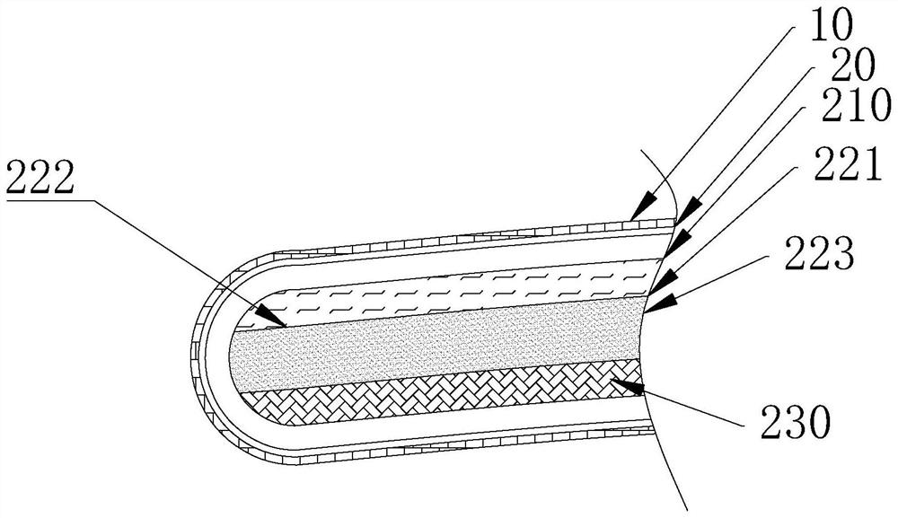 A kind of magnetic fluid quilt and its living components